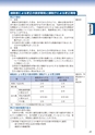 税務サンプル｜平成28年度版　税務インデックス