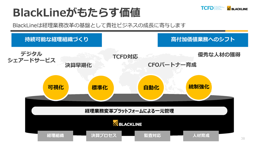 図表11