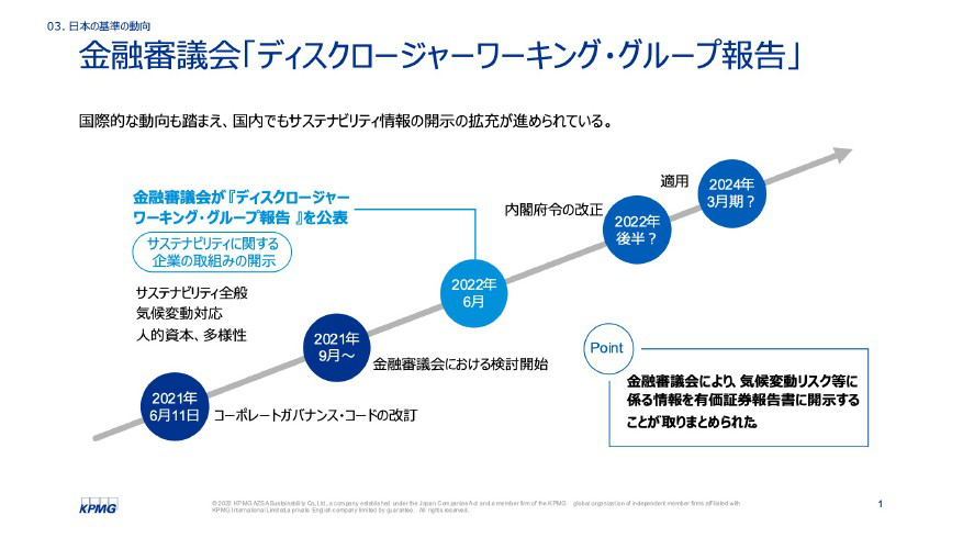 図表6