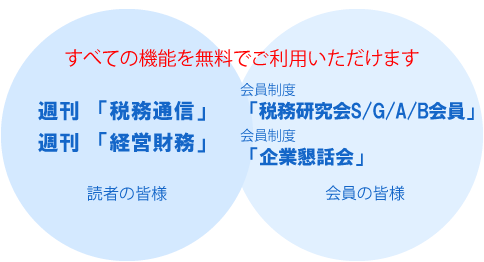 読者の皆様・会員の皆様