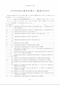 税務サンプル｜法人税申告書の書き方