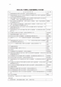 税務サンプル｜グループ企業の決算業務と税務処理