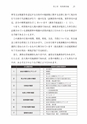 税務サンプル｜Ｑ＆Ａ税務調査から租税訴訟まで
