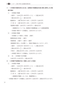 地主・賃貸経営者のための相続対策チェックポイント45