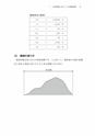 税務サンプル｜相続税・贈与税　土地評価実務テキスト