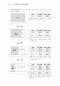 税務サンプル｜相続税・贈与税　土地評価実務テキスト