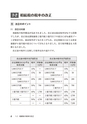 税理士のための「相続税の小口案件」対応マニュアル