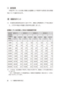 税理士のための「相続税の小口案件」対応マニュアル