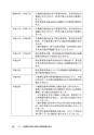 税理士のための「相続税の小口案件」対応マニュアル