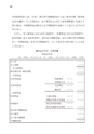 合同会社の法務・税務と活用事例