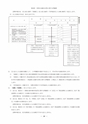 税務サンプル｜平成26年版　法人税申告書の書き方