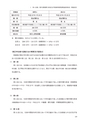 相続税修正申告と更正の請求の実務