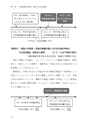 判例裁決から見る加算税の実務