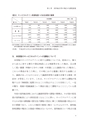 国外転出時課税制度・財産債務調書制度の実務Ｑ＆Ａ
