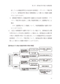 国外転出時課税制度・財産債務調書制度の実務Ｑ＆Ａ