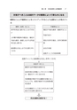 月次決算書の見方・説明の仕方