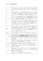 アジア　税の基礎知識