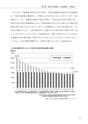 都市近郊農家・地主の相続税・贈与税