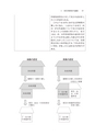 逆転裁判例にみる事実認定・立証責任のポイント