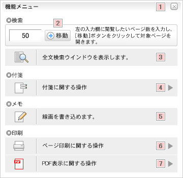 機能メニュー