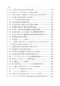 税務サンプル｜＜改訂第七版＞減価償却資産の取得費・修繕費