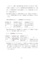 第2版　費財の誤りやすい届け出・申請手続の実務対応