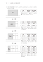 税務サンプル｜改訂増補版　相続税・贈与税　土地評価実務テキスト