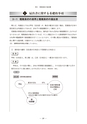 租税条約適用届出書の書き方「パーフェクトガイド」