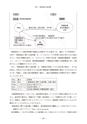 租税条約適用届出書の書き方「パーフェクトガイド」