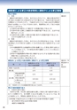 税務サンプル｜＜平成29年度版＞税務インデックス