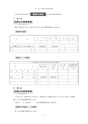 税務サンプル｜平成29年度版　法人税申告書　別表四、五(一)のケース・スタディ