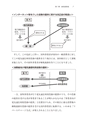 税務サンプル｜消費税の納税義務判定の実務