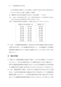 税務サンプル｜平成29年版　改正税法の要点解説
