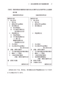 税務サンプル｜四訂版　資本等取引をめぐる法人税実務