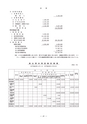 税務サンプル｜平成29年版　法人税申告書の書き方