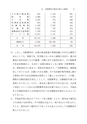 20520030_【改訂】交際費課税のポイントと重要事例Ｑ＆Ａ