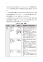 税務サンプル｜消費税の軽減税率と日本型インボイス制度