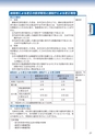 税務サンプル｜平成30年度版　税務インデックス