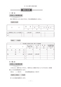 税務サンプル｜平成30年度版　法人税申告書別表四、五(一)のケース・スタディ