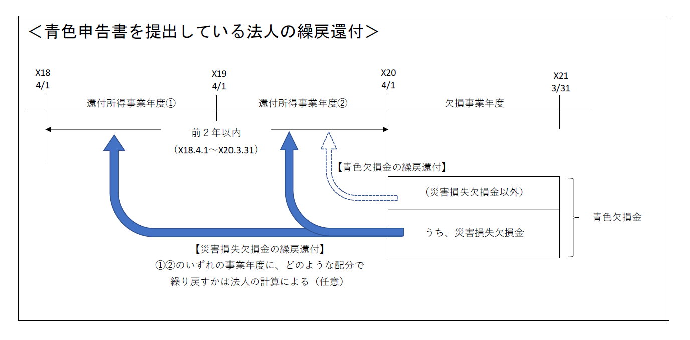 202012リーダーズクラブ.png