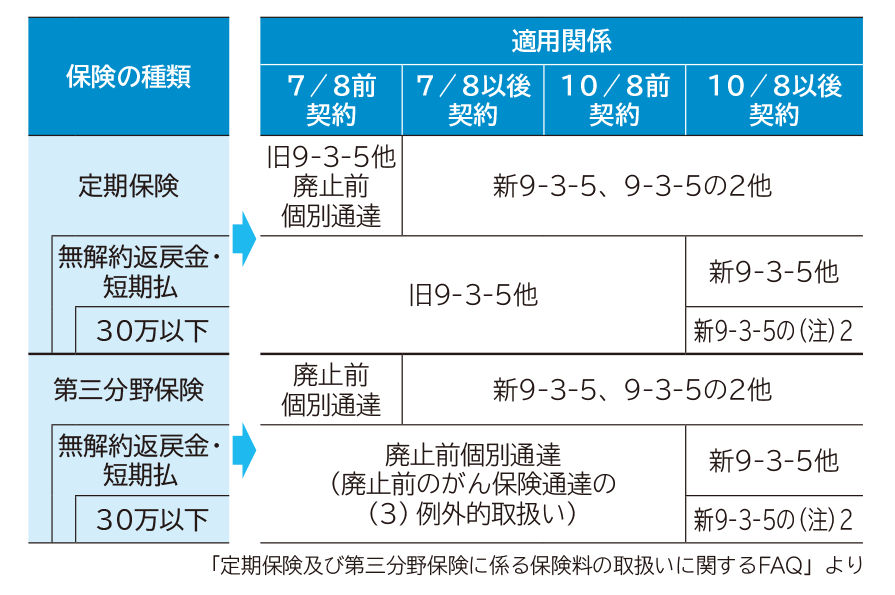 201910TAX-Topics-1.png