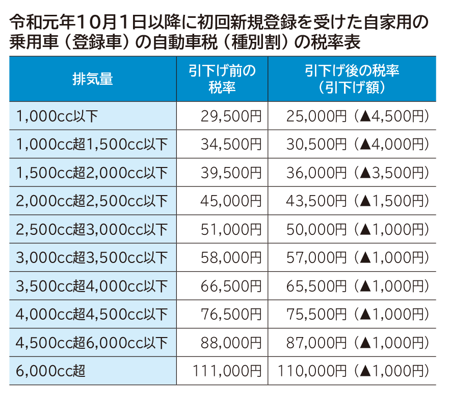 201910TAX-Topics-2.png