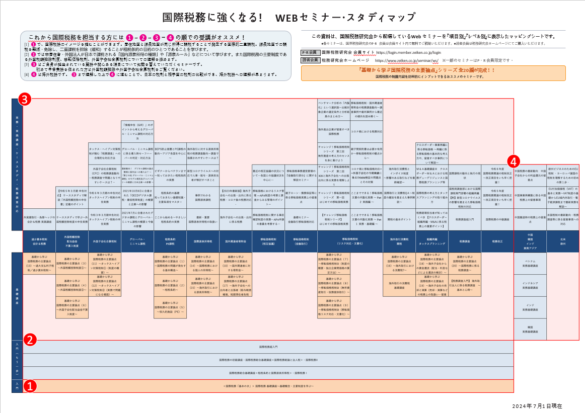 2024studymap.png