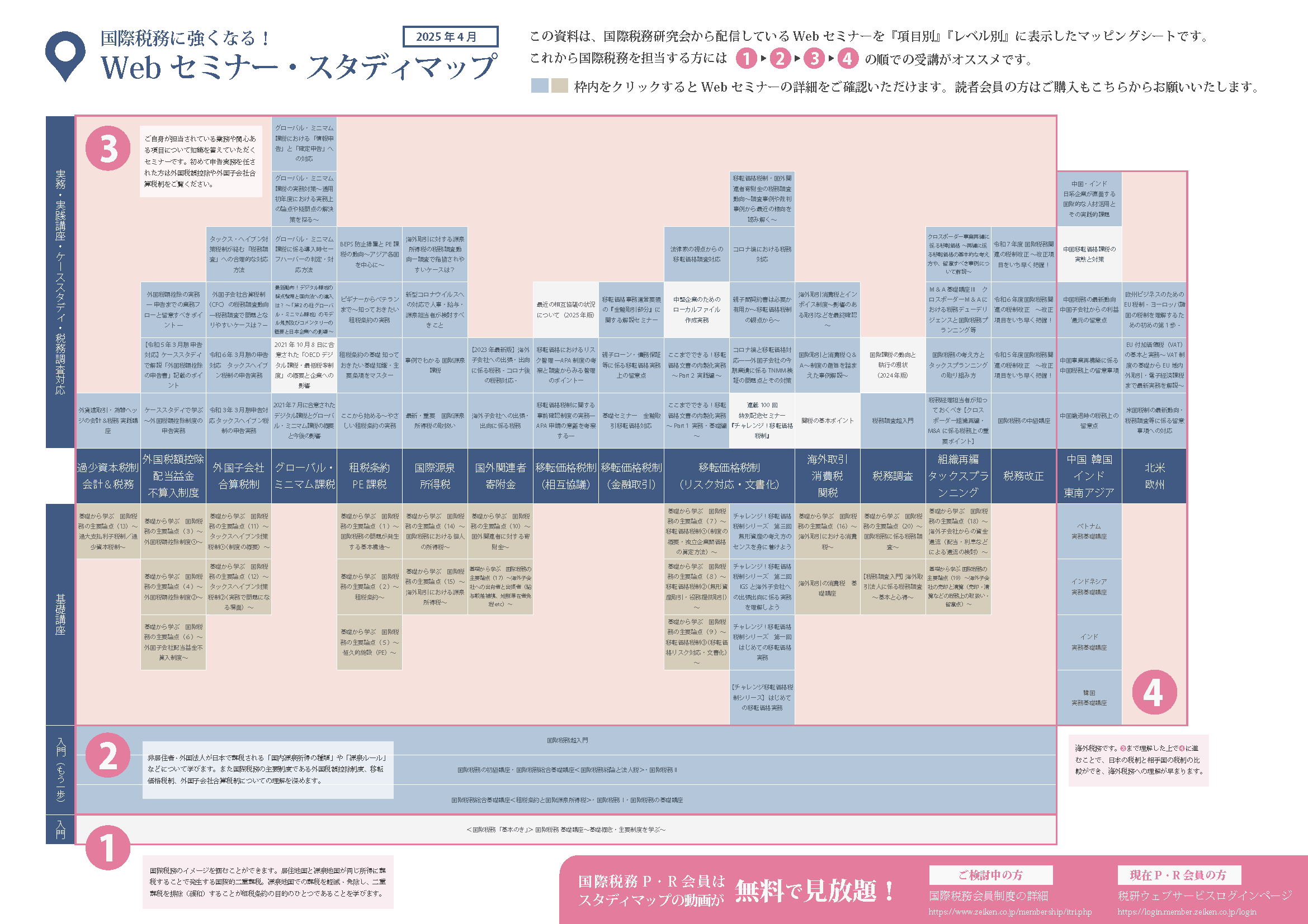 202504studymap.png