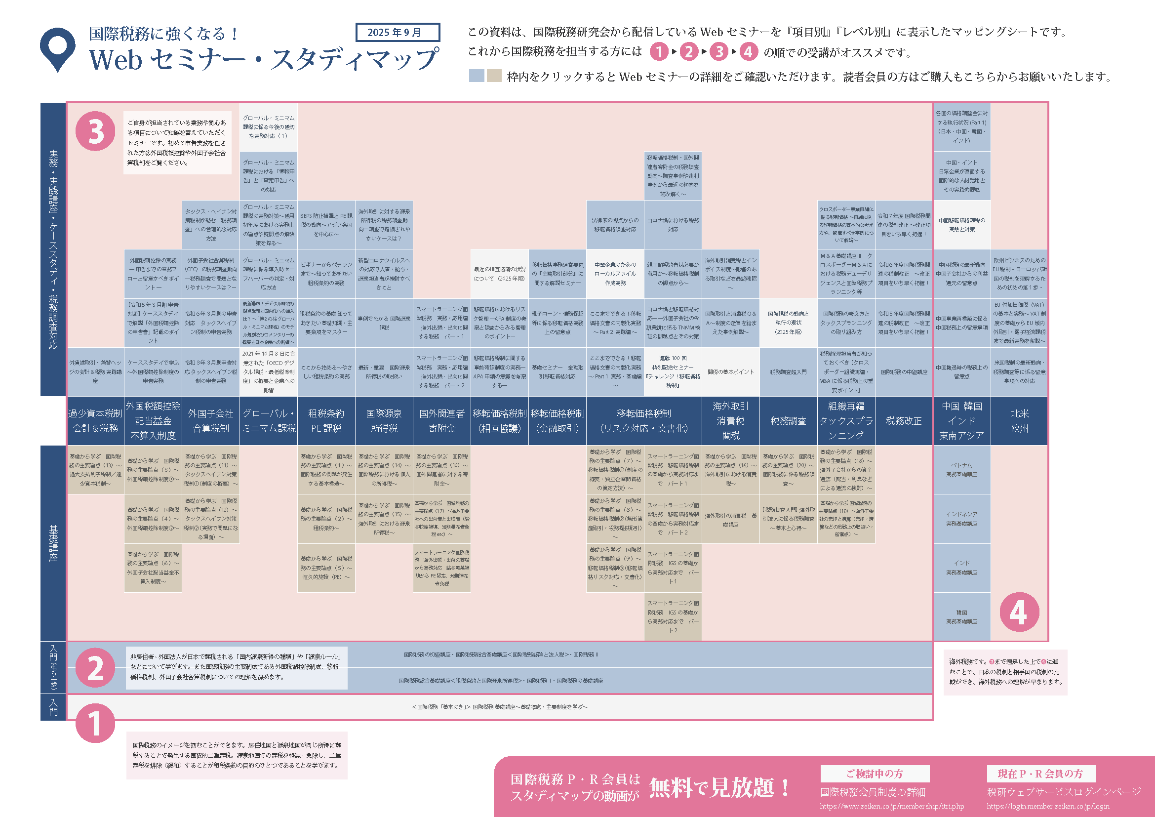 202509studymap.png
