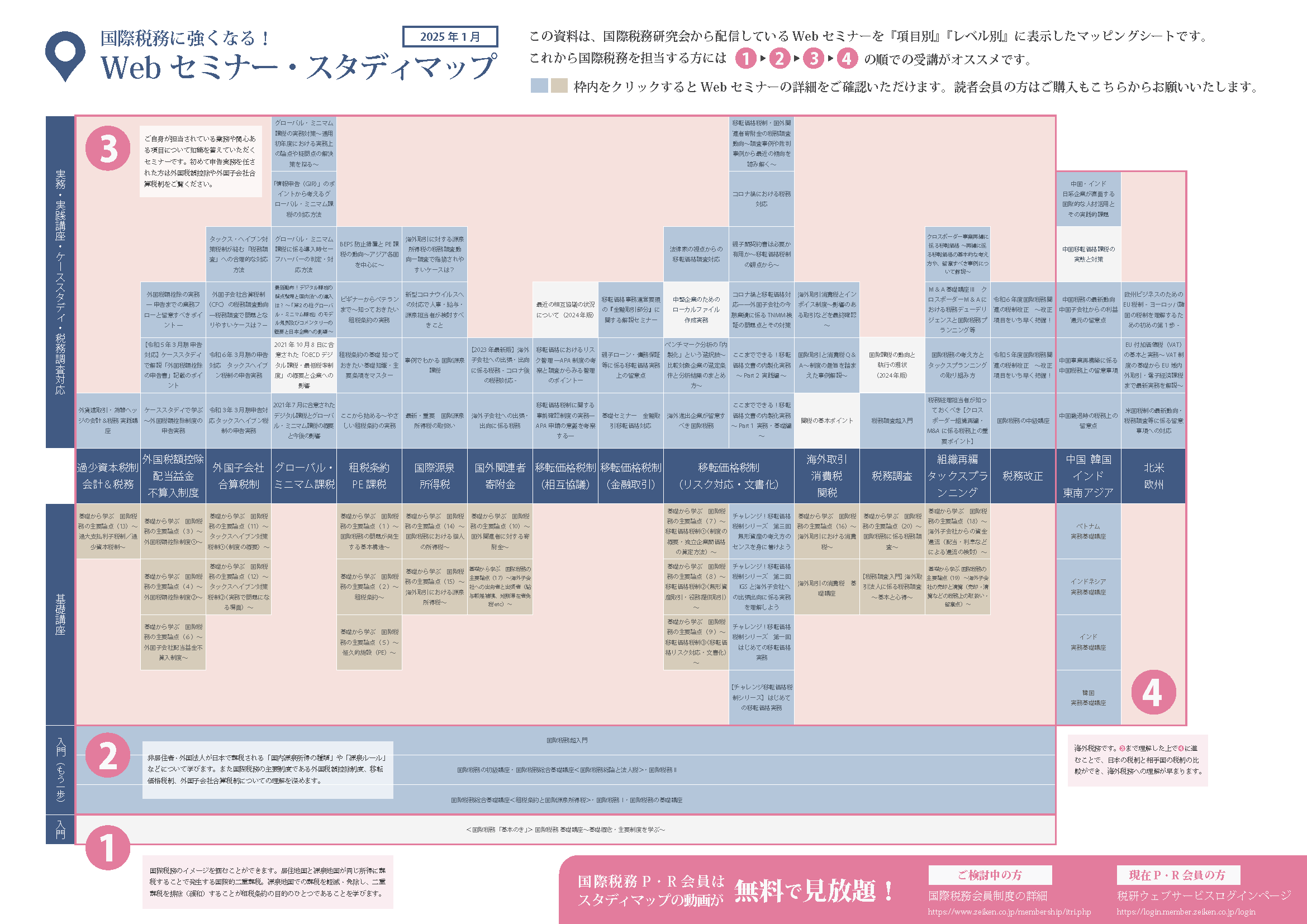 2025studymap.png