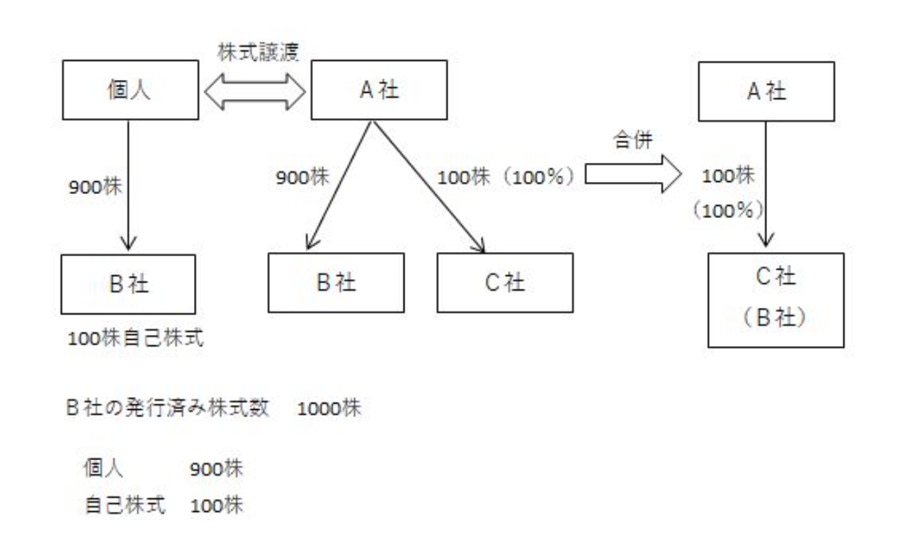 税理士懇話会.png