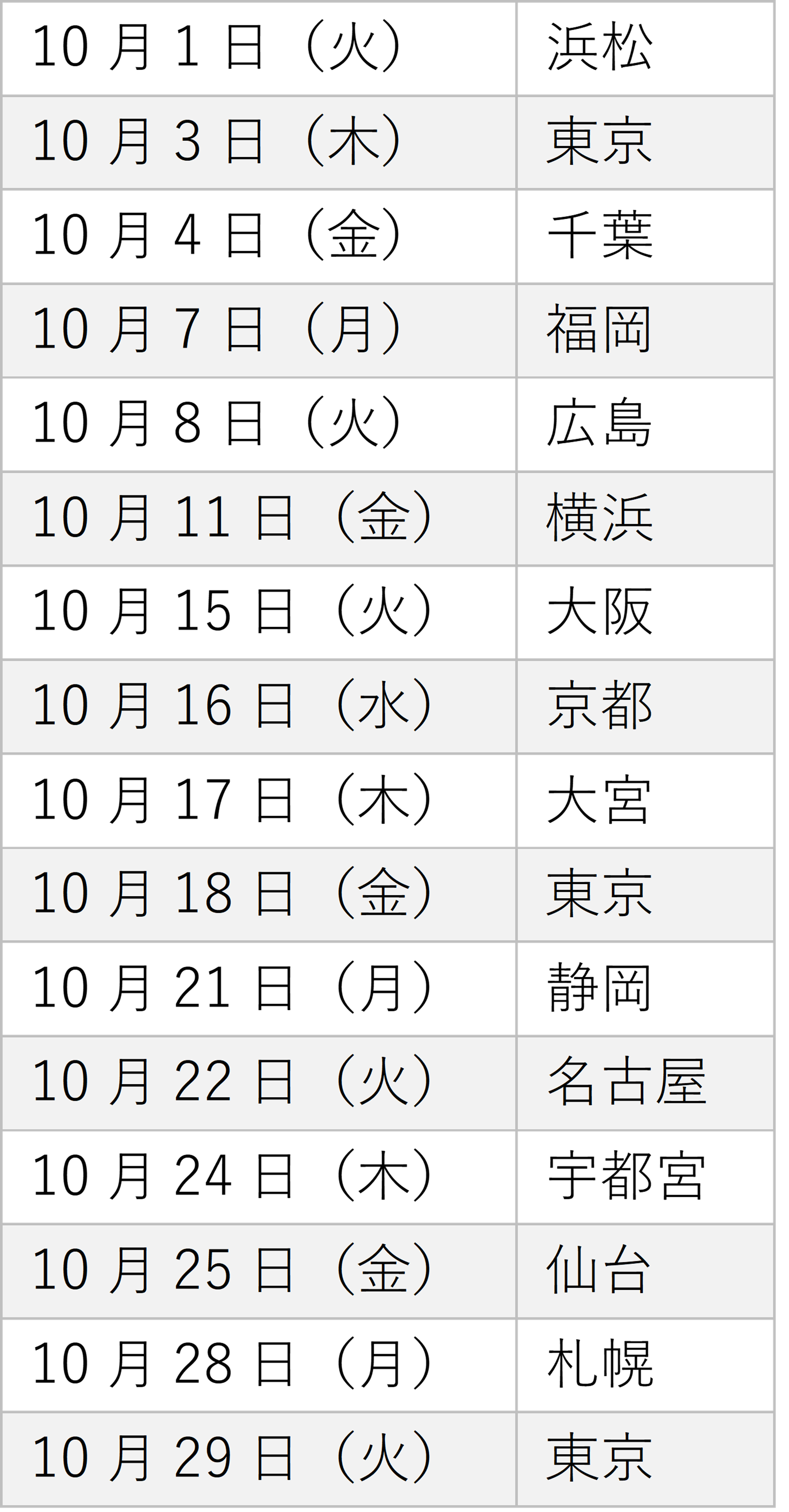10月