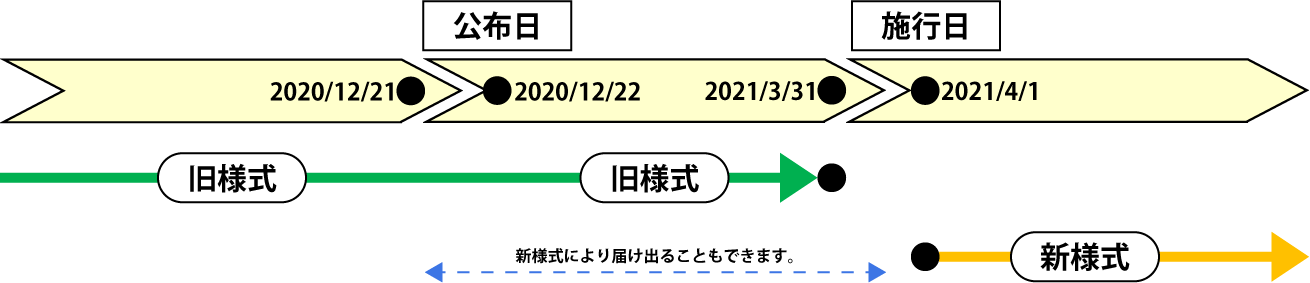 202103社会保険ワンポイント.png