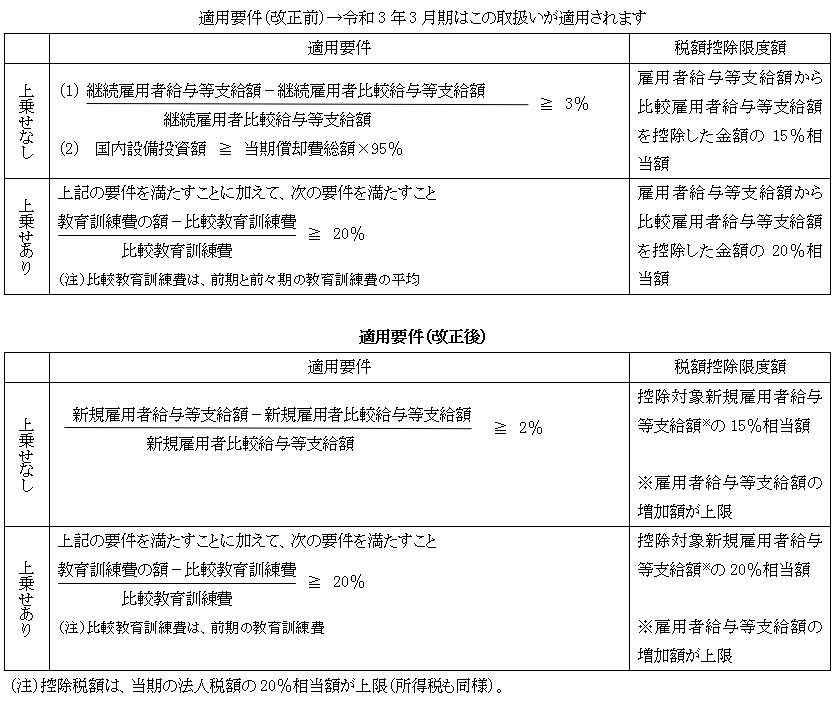 202101今月のキーワード.png